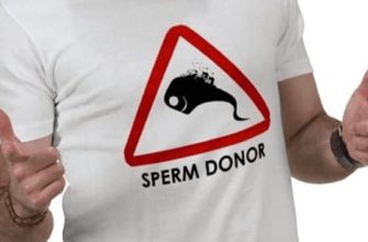 донорство спермы