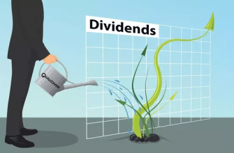 Dividends ETF