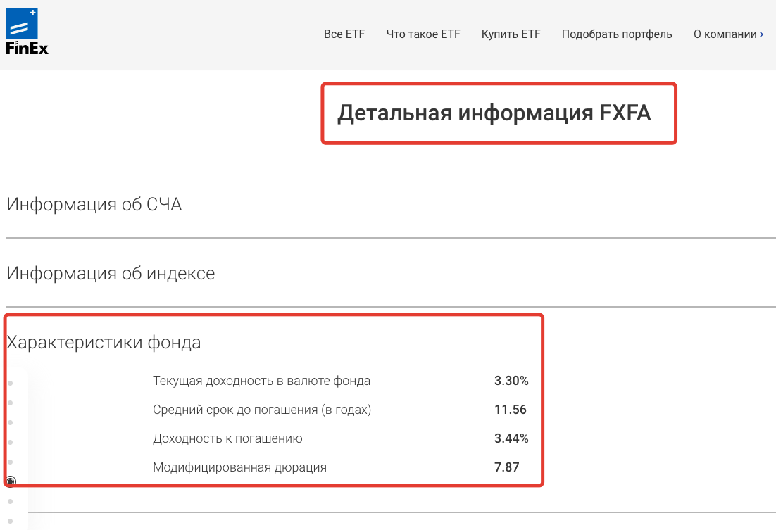 FXFA - доходность фонда к погашению
