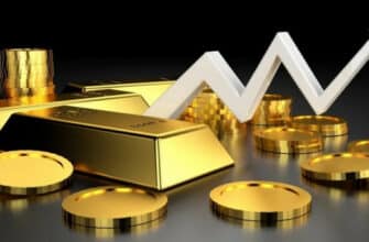 Комиссии брокеров за покупку золота