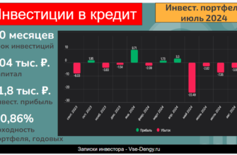 Мой портфель