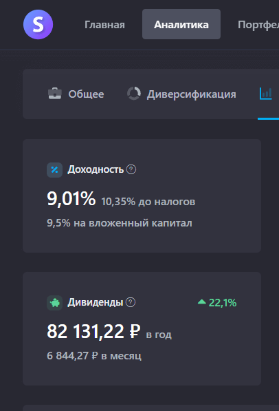 ΠΠΈΠ². Π΄ΠΎΡ
ΠΎΠ΄Π½ΠΎΡΡΡ