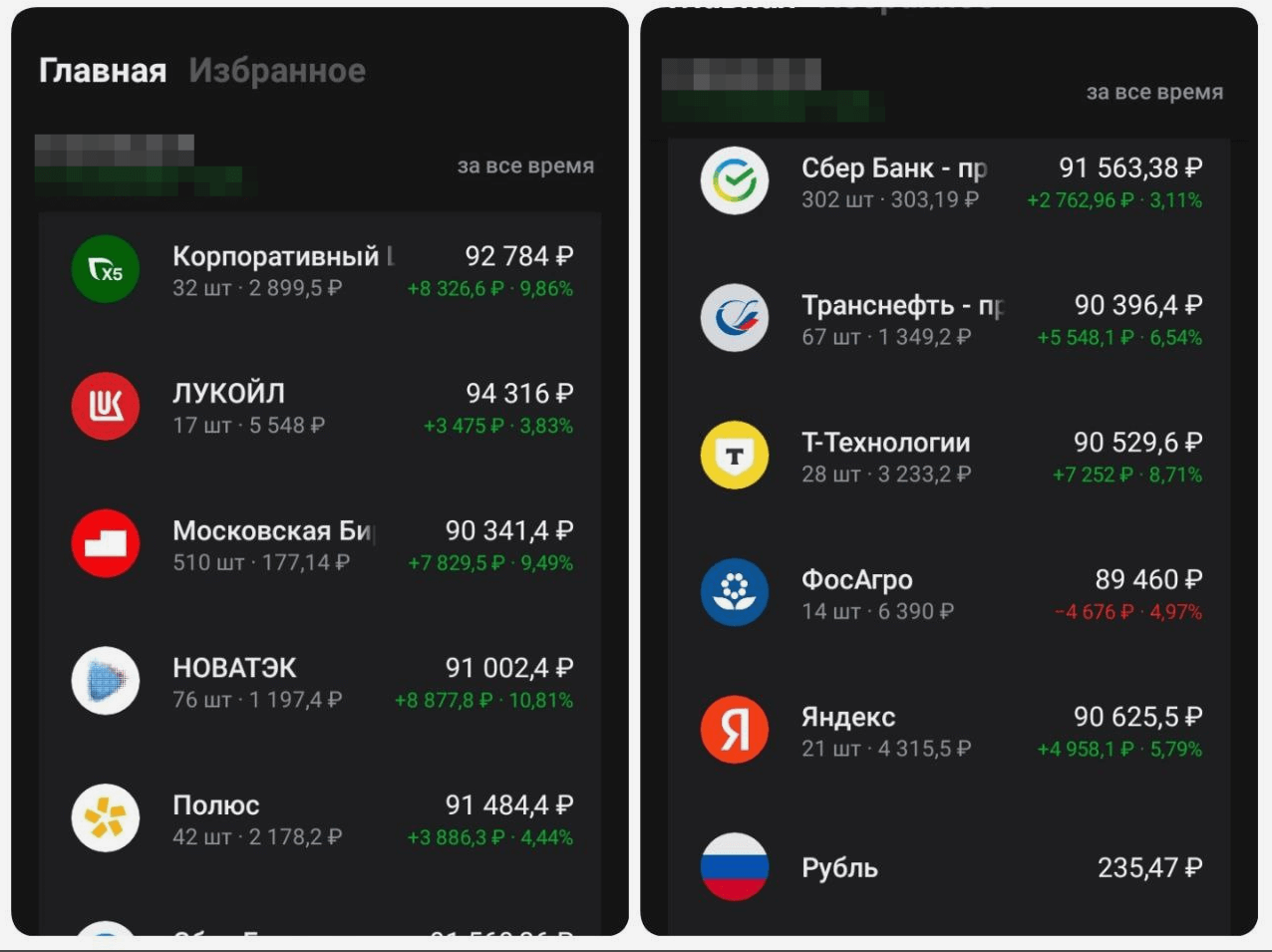 ΠΠΎΠΉ ΡΡΡΠ·ΠΈΠ½Π³ ΠΏΠΎΡΡΡΠ΅Π»Ρ